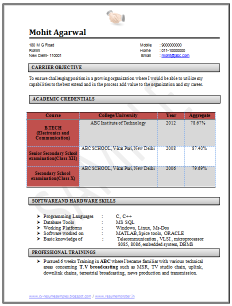Assemble curriculum electronics experience resume submit tip vitae